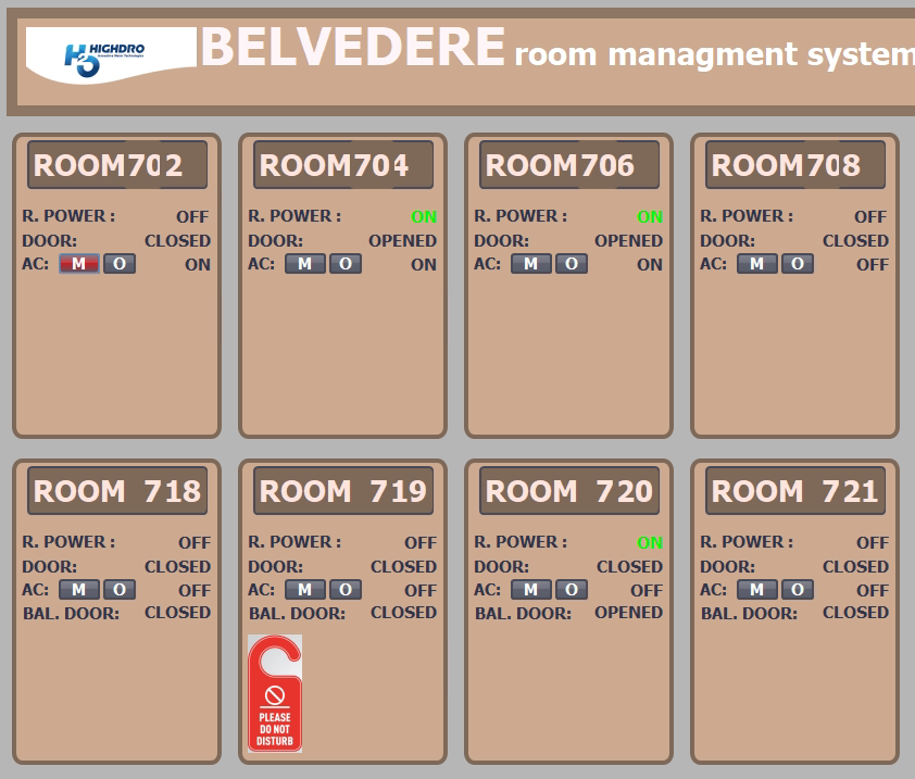 Room Management System screen from a hotel installation, showing the status of every room